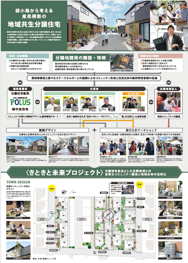 グッドデザイン賞受賞【きときと未来プロジェクト】